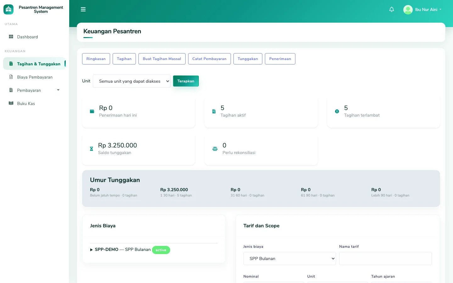 Dashboard keuangan Pesantren Management System